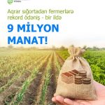 Aqrar Sığorta Fondu fermerlərə 9 milyon manat sığorta ödənişi edib