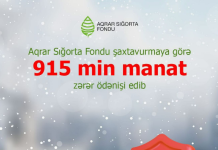 Aqrar Sığorta Fondu şaxtavurmaya görə 915 min manat zərər ödənişləri edib