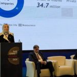 DWIC Connect İstanbul 2026-da TSB-dən böyümə və dayanıqlılıq mesajı