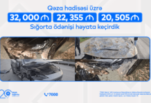 PAŞA Sığorta avtomobil hadisələri üzrə 74 min manatdan çox ödəniş edib